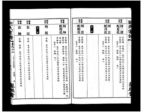 [下载][刘氏宗谱_30卷及首5卷]湖北.刘氏家谱_二十三.pdf