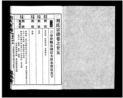 [下载][刘氏宗谱_30卷及首5卷]湖北.刘氏家谱_二十六.pdf