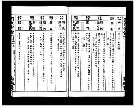 [下载][刘氏宗谱_30卷及首5卷]湖北.刘氏家谱_二十六.pdf