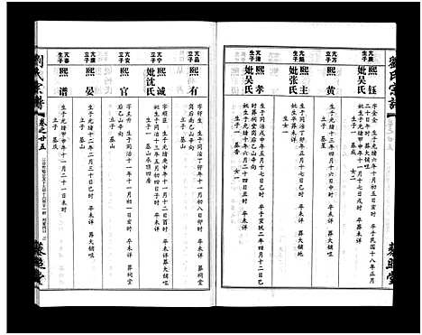 [下载][刘氏宗谱_30卷及首5卷]湖北.刘氏家谱_二十六.pdf