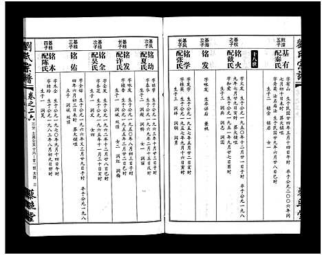 [下载][刘氏宗谱_30卷及首5卷]湖北.刘氏家谱_二十七.pdf