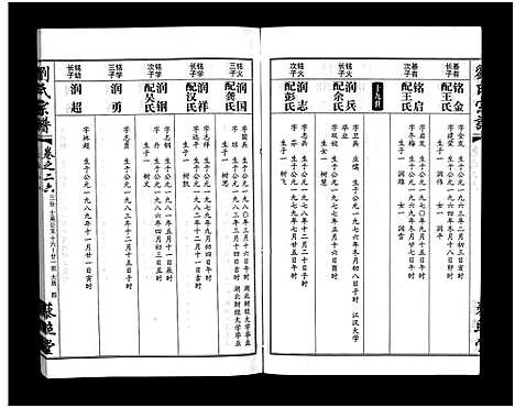 [下载][刘氏宗谱_30卷及首5卷]湖北.刘氏家谱_二十七.pdf