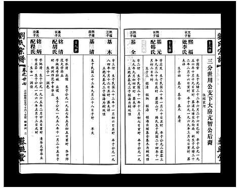 [下载][刘氏宗谱_30卷及首5卷]湖北.刘氏家谱_二十八.pdf