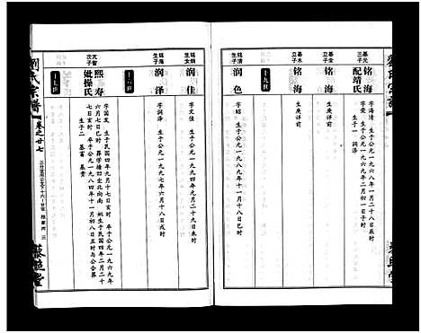 [下载][刘氏宗谱_30卷及首5卷]湖北.刘氏家谱_二十八.pdf