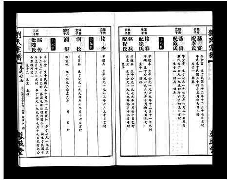 [下载][刘氏宗谱_30卷及首5卷]湖北.刘氏家谱_二十八.pdf