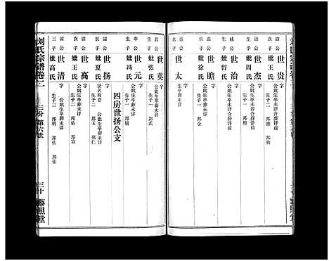 [下载][刘氏宗谱_40卷首1卷_刘氏宗谱]湖北.刘氏家谱_四.pdf