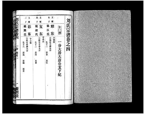 [下载][刘氏宗谱_40卷首1卷_刘氏宗谱]湖北.刘氏家谱_六.pdf