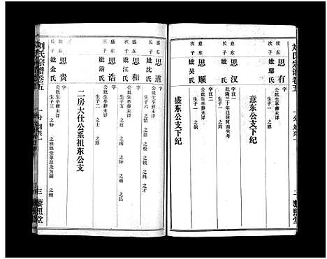 [下载][刘氏宗谱_40卷首1卷_刘氏宗谱]湖北.刘氏家谱_七.pdf