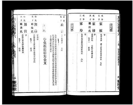 [下载][刘氏宗谱_40卷首1卷_刘氏宗谱]湖北.刘氏家谱_八.pdf