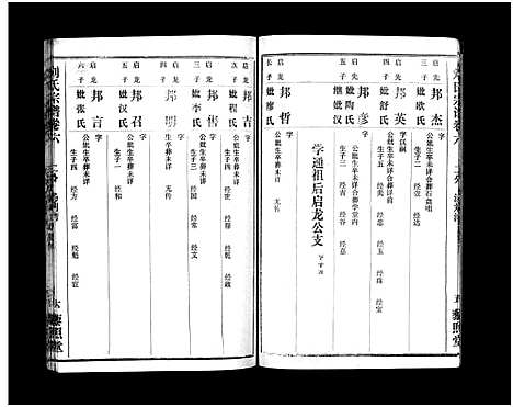 [下载][刘氏宗谱_40卷首1卷_刘氏宗谱]湖北.刘氏家谱_八.pdf