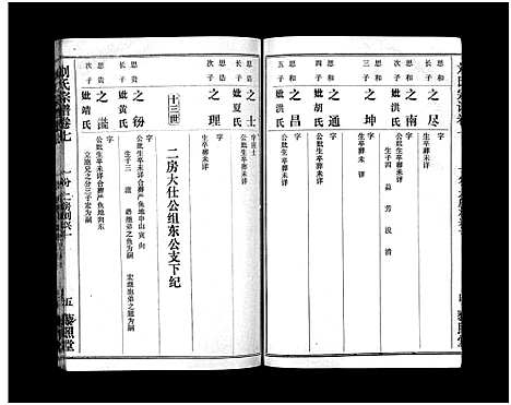 [下载][刘氏宗谱_40卷首1卷_刘氏宗谱]湖北.刘氏家谱_九.pdf