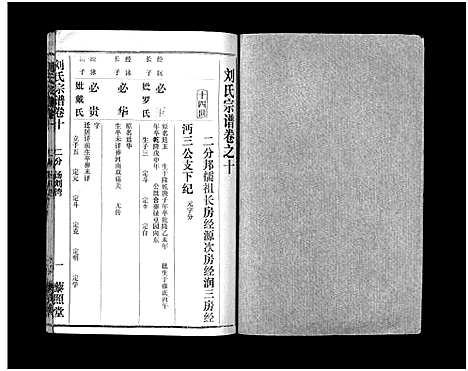 [下载][刘氏宗谱_40卷首1卷_刘氏宗谱]湖北.刘氏家谱_十二.pdf