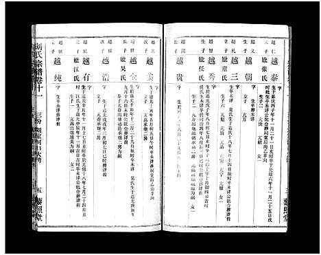 [下载][刘氏宗谱_40卷首1卷_刘氏宗谱]湖北.刘氏家谱_十三.pdf