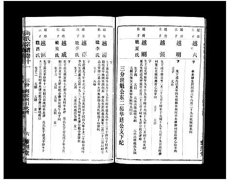 [下载][刘氏宗谱_40卷首1卷_刘氏宗谱]湖北.刘氏家谱_十三.pdf