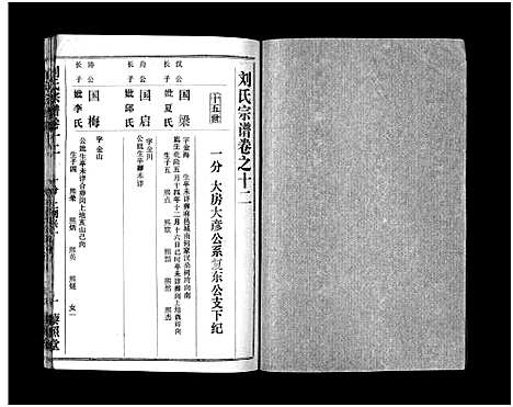 [下载][刘氏宗谱_40卷首1卷_刘氏宗谱]湖北.刘氏家谱_十四.pdf