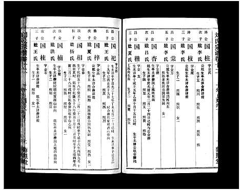 [下载][刘氏宗谱_40卷首1卷_刘氏宗谱]湖北.刘氏家谱_十四.pdf