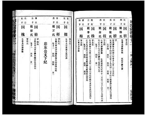 [下载][刘氏宗谱_40卷首1卷_刘氏宗谱]湖北.刘氏家谱_十四.pdf