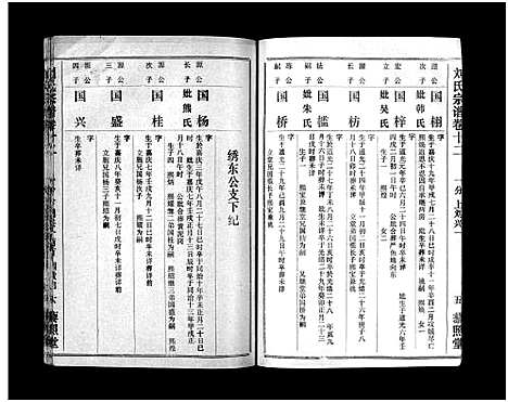 [下载][刘氏宗谱_40卷首1卷_刘氏宗谱]湖北.刘氏家谱_十四.pdf