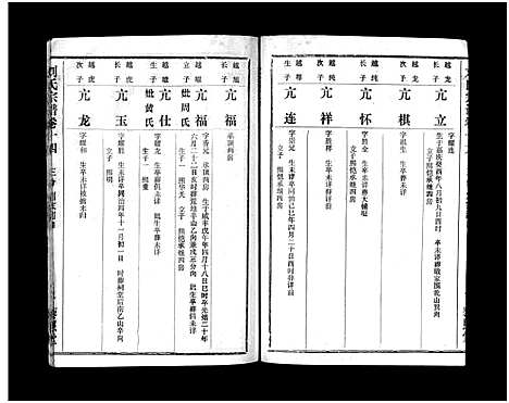 [下载][刘氏宗谱_40卷首1卷_刘氏宗谱]湖北.刘氏家谱_十六.pdf