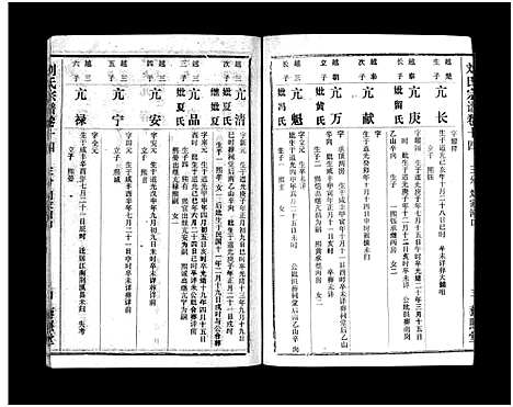 [下载][刘氏宗谱_40卷首1卷_刘氏宗谱]湖北.刘氏家谱_十六.pdf