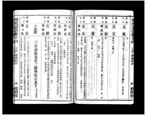 [下载][刘氏宗谱_40卷首1卷_刘氏宗谱]湖北.刘氏家谱_十六.pdf