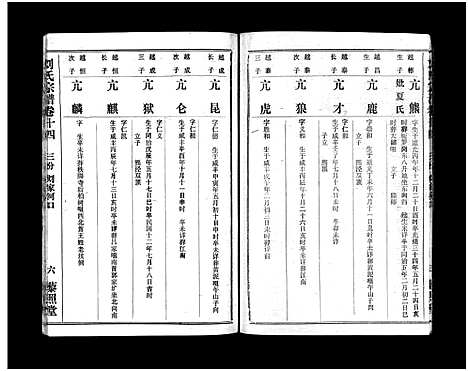 [下载][刘氏宗谱_40卷首1卷_刘氏宗谱]湖北.刘氏家谱_十六.pdf