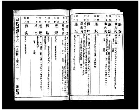 [下载][刘氏宗谱_40卷首1卷_刘氏宗谱]湖北.刘氏家谱_十八.pdf