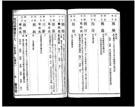 [下载][刘氏宗谱_40卷首1卷_刘氏宗谱]湖北.刘氏家谱_十八.pdf