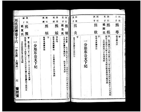 [下载][刘氏宗谱_40卷首1卷_刘氏宗谱]湖北.刘氏家谱_十八.pdf