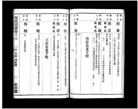 [下载][刘氏宗谱_40卷首1卷_刘氏宗谱]湖北.刘氏家谱_十九.pdf