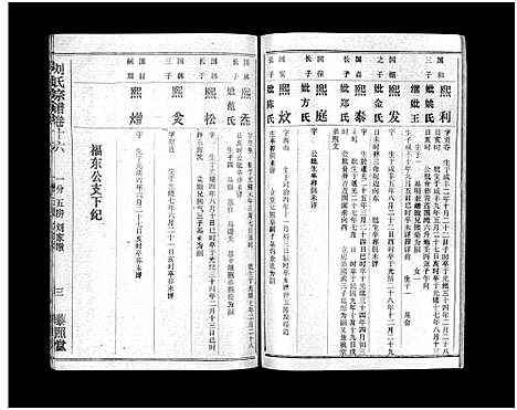 [下载][刘氏宗谱_40卷首1卷_刘氏宗谱]湖北.刘氏家谱_十九.pdf