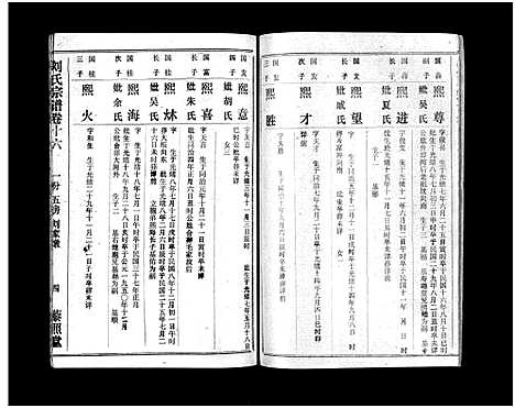 [下载][刘氏宗谱_40卷首1卷_刘氏宗谱]湖北.刘氏家谱_十九.pdf