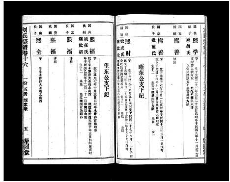 [下载][刘氏宗谱_40卷首1卷_刘氏宗谱]湖北.刘氏家谱_十九.pdf