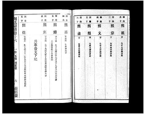 [下载][刘氏宗谱_40卷首1卷_刘氏宗谱]湖北.刘氏家谱_十九.pdf