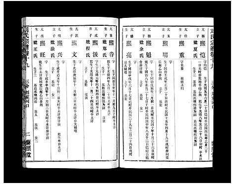 [下载][刘氏宗谱_40卷首1卷_刘氏宗谱]湖北.刘氏家谱_二十一.pdf