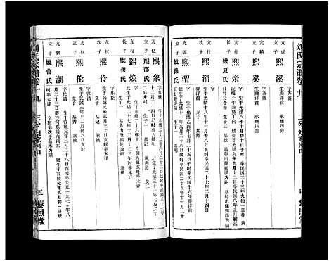 [下载][刘氏宗谱_40卷首1卷_刘氏宗谱]湖北.刘氏家谱_二十一.pdf