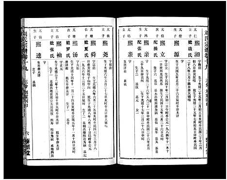 [下载][刘氏宗谱_40卷首1卷_刘氏宗谱]湖北.刘氏家谱_二十一.pdf