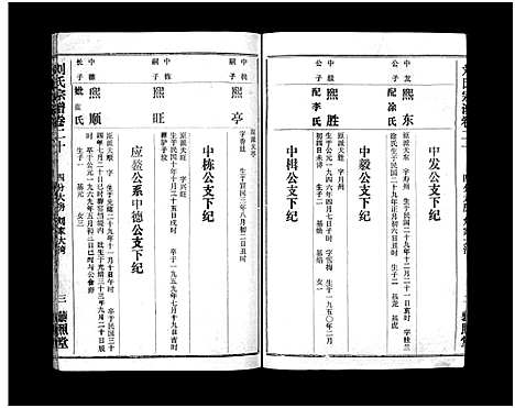 [下载][刘氏宗谱_40卷首1卷_刘氏宗谱]湖北.刘氏家谱_二十二.pdf