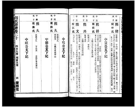 [下载][刘氏宗谱_40卷首1卷_刘氏宗谱]湖北.刘氏家谱_二十二.pdf