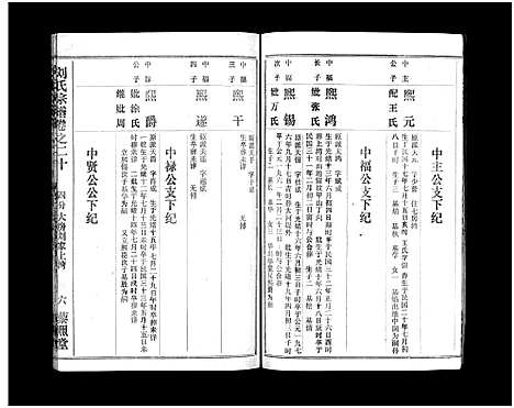 [下载][刘氏宗谱_40卷首1卷_刘氏宗谱]湖北.刘氏家谱_二十二.pdf