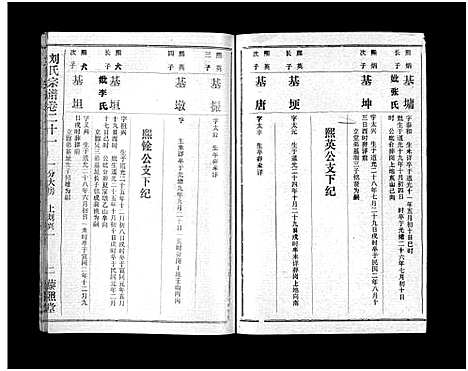 [下载][刘氏宗谱_40卷首1卷_刘氏宗谱]湖北.刘氏家谱_二十三.pdf