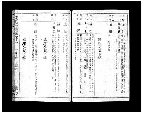 [下载][刘氏宗谱_40卷首1卷_刘氏宗谱]湖北.刘氏家谱_二十三.pdf