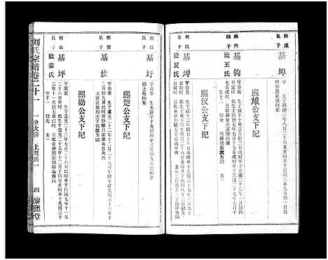 [下载][刘氏宗谱_40卷首1卷_刘氏宗谱]湖北.刘氏家谱_二十三.pdf