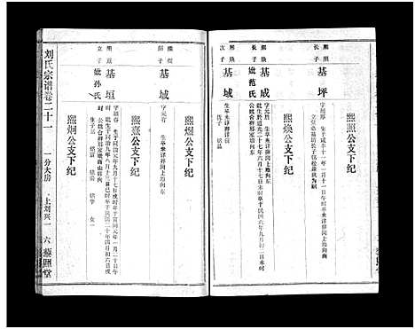 [下载][刘氏宗谱_40卷首1卷_刘氏宗谱]湖北.刘氏家谱_二十三.pdf