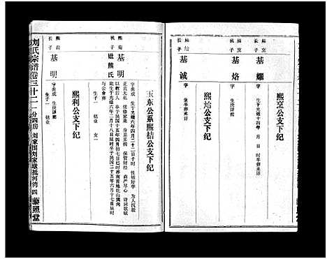 [下载][刘氏宗谱_40卷首1卷_刘氏宗谱]湖北.刘氏家谱_二十四.pdf