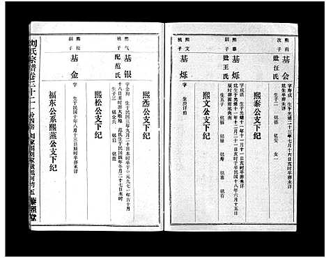 [下载][刘氏宗谱_40卷首1卷_刘氏宗谱]湖北.刘氏家谱_二十四.pdf