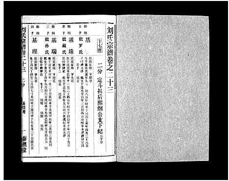 [下载][刘氏宗谱_40卷首1卷_刘氏宗谱]湖北.刘氏家谱_二十五.pdf