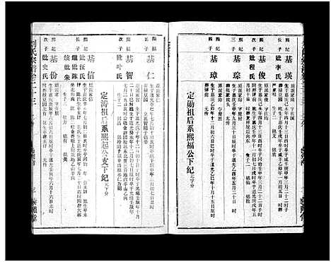 [下载][刘氏宗谱_40卷首1卷_刘氏宗谱]湖北.刘氏家谱_二十五.pdf