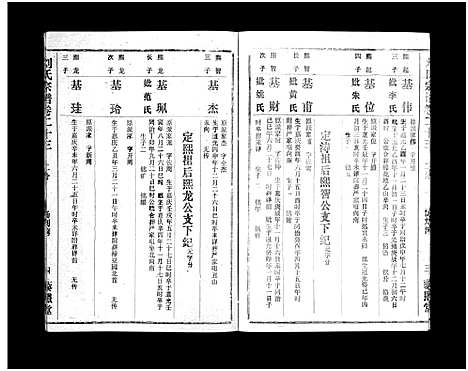 [下载][刘氏宗谱_40卷首1卷_刘氏宗谱]湖北.刘氏家谱_二十五.pdf