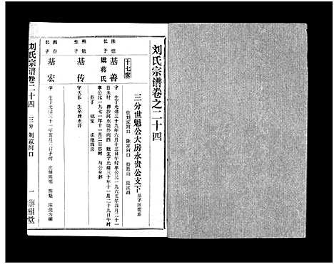 [下载][刘氏宗谱_40卷首1卷_刘氏宗谱]湖北.刘氏家谱_二十六.pdf